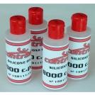 ACEITES Y SILICONAS